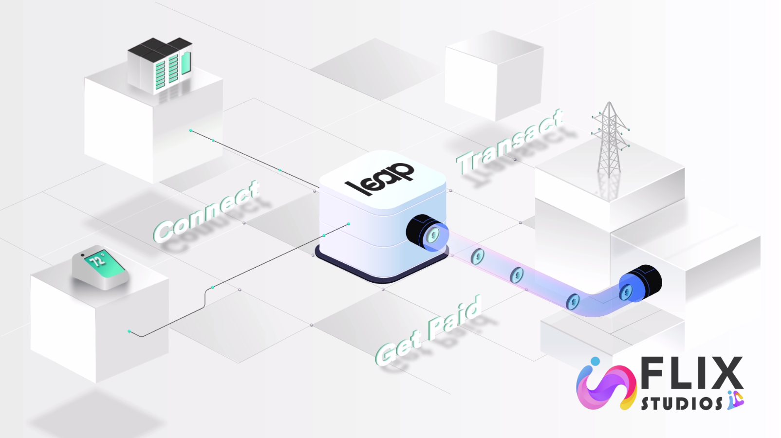 Leap Isometric App Explainer Video